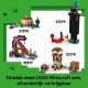 Училищна чанта Lego 665 Части NaN –  BB Изграждане на игри