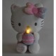 Кукла Бебе Jemini Hello Kitty NaN –  BB Бебешки кукли