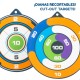 Комплект за Стрелба с Лък Colorbaby 6 броя NaN –  BB Пистолети за играчки