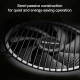 Захранване Be Quiet! BP026EU ATX 750 W 80 Plus Gold NaN –  BB Захранвания