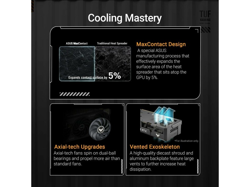 Графична карта Asus geforce rtx 5060 ti 16 GB GDDR6 GDDR7 NaN –  BB Графични карти