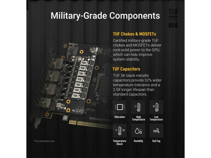 Графична карта Asus geforce rtx 5060 ti 16 GB GDDR6 GDDR7 NaN –  BB Графични карти