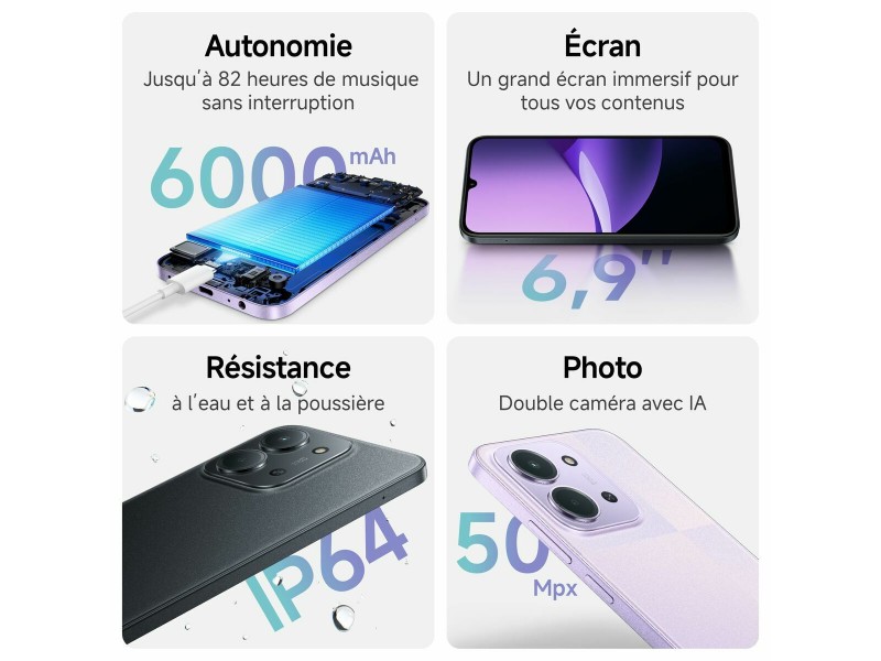 Смартфони Xiaomi Redmi 15C 6,9 Octa Core 4 GB RAM 128 GB Зелен NaN –