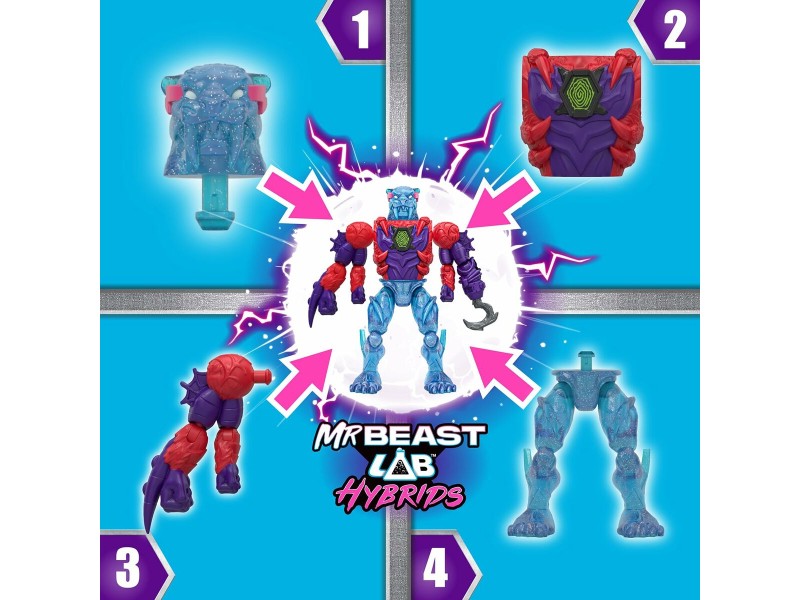 Фигурки на Герои MrBeast Lab NaN –  BB Кукли и екшън фигури