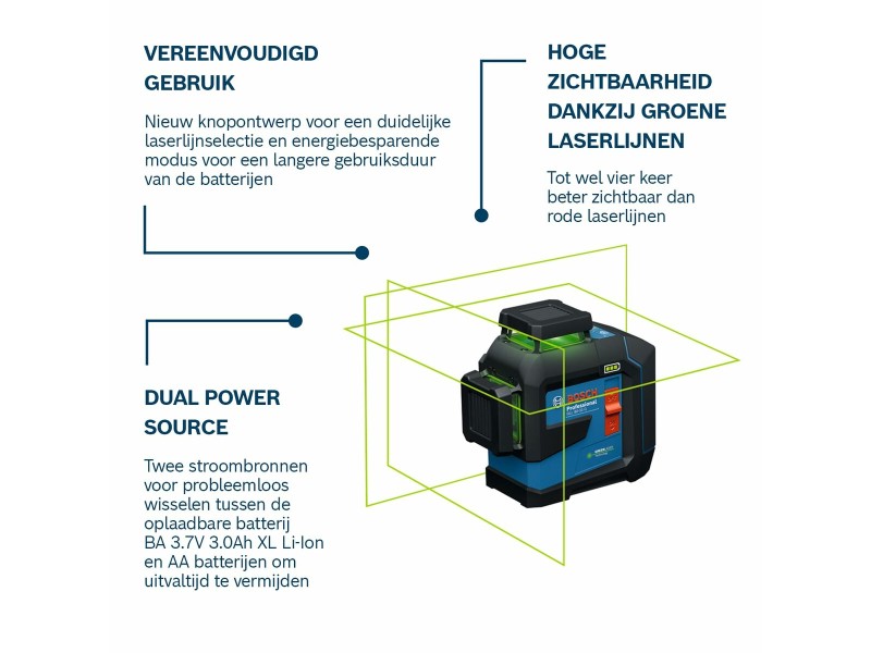 Лазерен нивелир Openfield NaN –  BB Лазерни нивелири