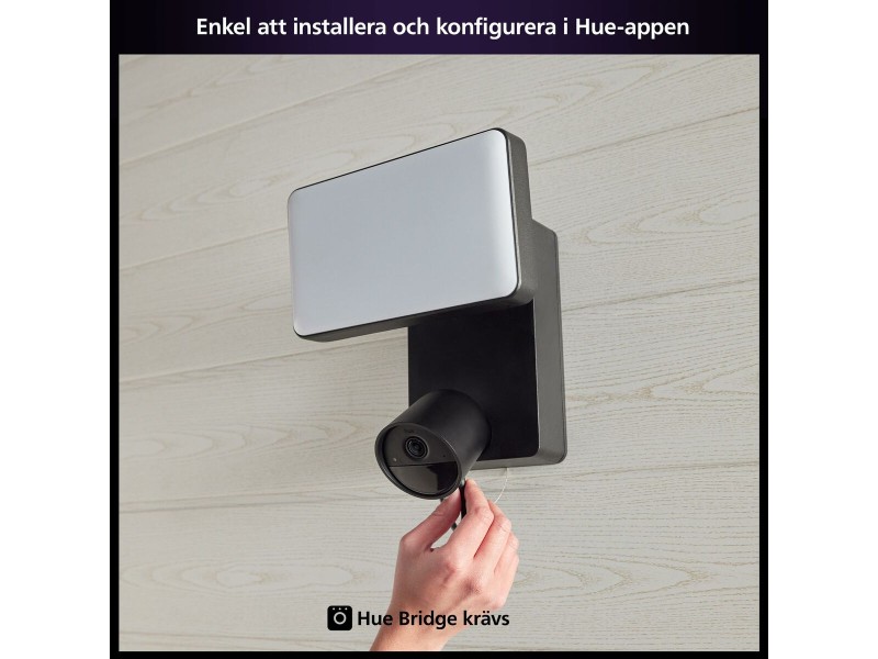 Симулирана камера за наблюдение Philips Hue Secure Flood Light NaN –  BB Камери куршуми