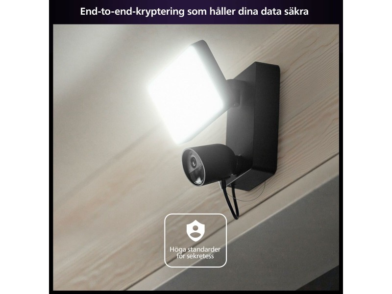 Симулирана камера за наблюдение Philips Hue Secure Flood Light NaN –  BB Камери куршуми