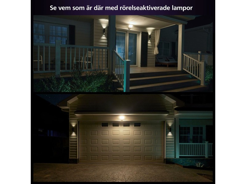 Симулирана камера за наблюдение Philips Hue Secure Flood Light NaN –  BB Камери куршуми