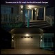 Симулирана камера за наблюдение Philips Hue Secure Flood Light NaN –  BB Камери куршуми