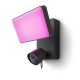 Симулирана камера за наблюдение Philips Hue Secure Flood Light NaN –  BB Камери куршуми