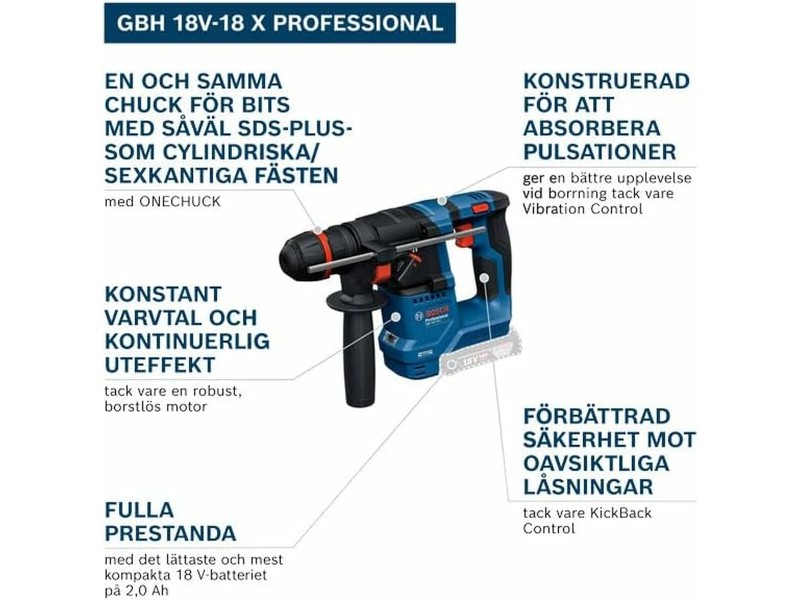 Ударна бормашина BOSCH NaN –  BB Ротационни чукове