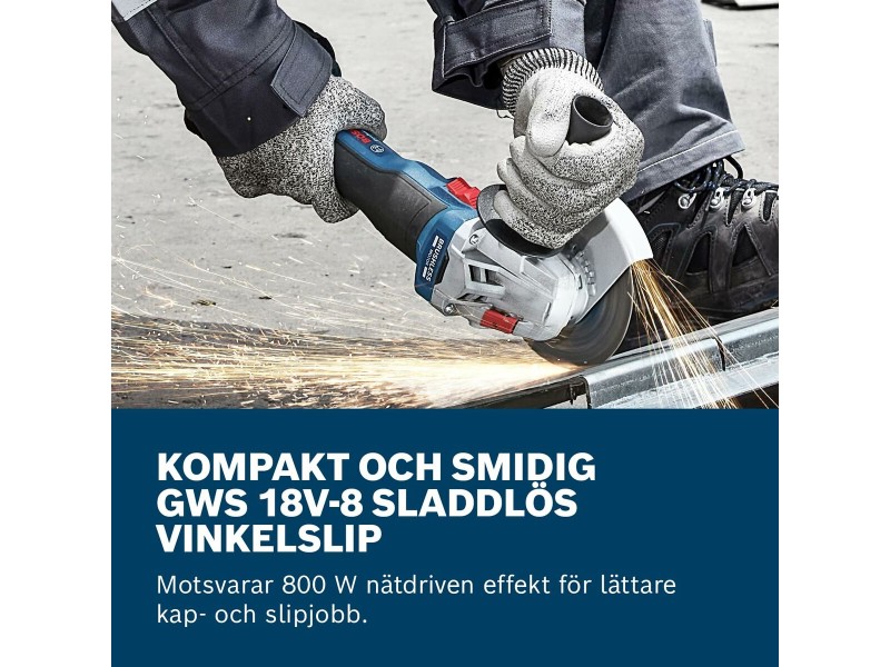 Ъглошлайф BOSCH NaN –  BB Ъглошлайфи