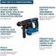 Ударна бормашина BOSCH NaN –  BB Ротационни чукове