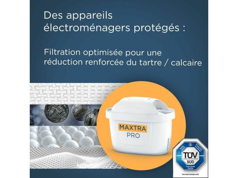 Филтрираща Кана Brita NaN –  BB Кани с филтър