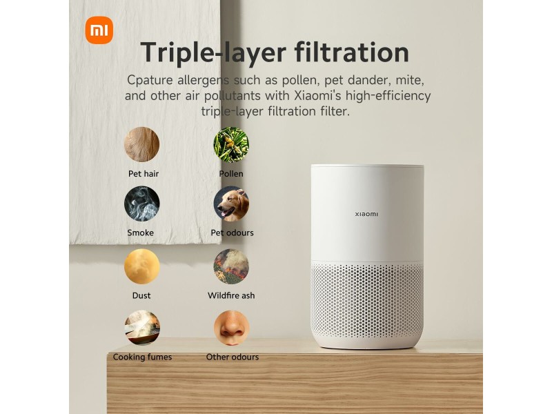 Пречиствател за въздух Xiaomi BHR5860EU Бял Черен NaN –  BB Преносими пречистватели на въздуха