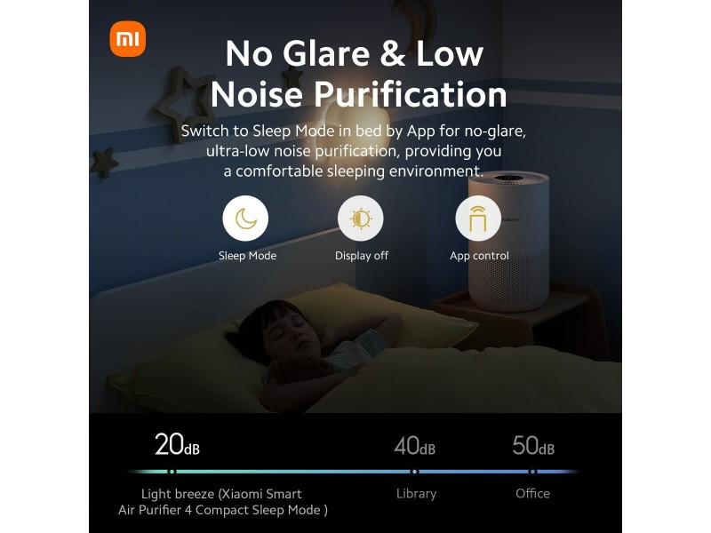 Пречиствател за въздух Xiaomi BHR5860EU Бял Черен NaN –  BB Преносими пречистватели на въздуха
