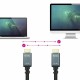 Кабел HDMI NANOCABLE 10.15.8003 Черен 3 m 8K Ultra HD NaN –
