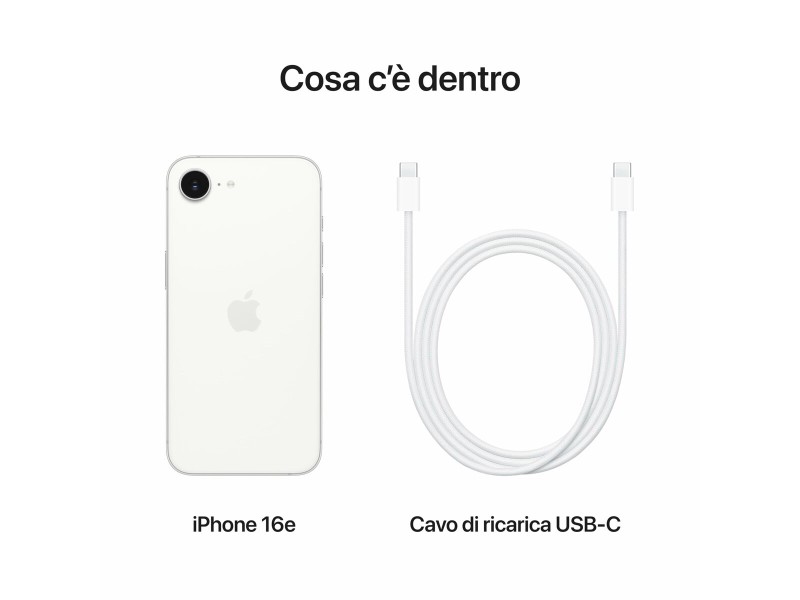 Смартфони Apple MD1R4QL/A 6,1 128 GB Бял NaN –