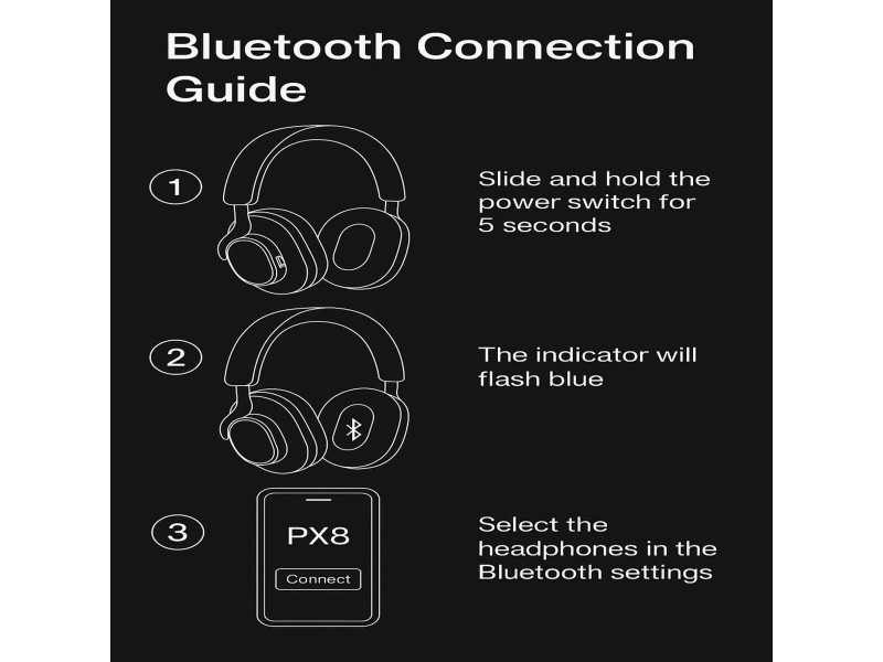 Слушалки Bowers & Wilkins FP42978 Черен NaN –