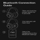 Слушалки Bowers & Wilkins FP42978 Черен NaN –