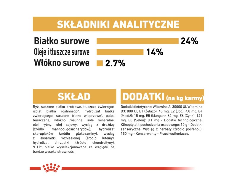 ROYAL CANIN Bulldog Adult - dry dog food - 12 kg