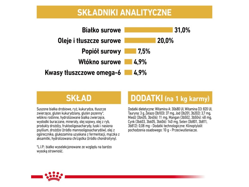 ROYAL CANIN FBN Maine Coon Adult dry cat food - 10kg