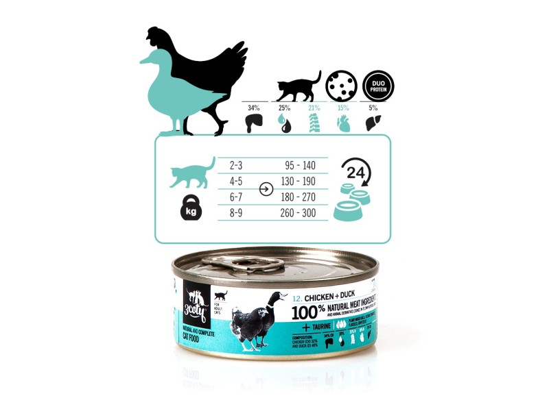 3COTY Chicken with duck - wet cat food - 80g