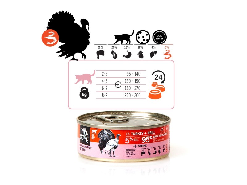 3COTY Turkey with krill - wet cat food - 80g