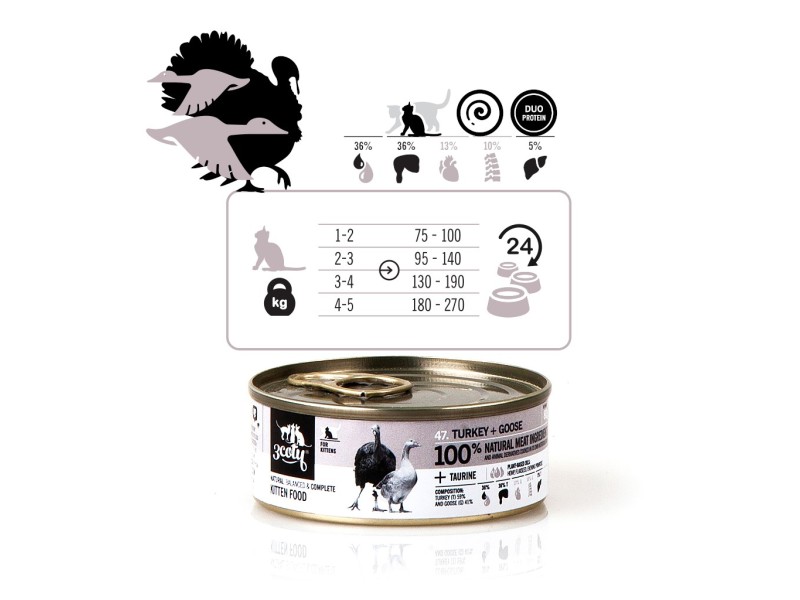 3COTY Turkey with goose For kittens - wet cat food - 80g
