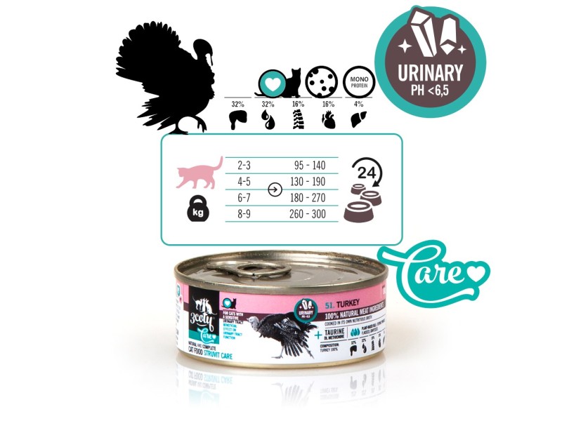 3COTY Turkey Struvite care - wet cat food - 80g