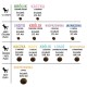 PAKA ZWIERZAKA Lamb with zucchini S - dry dog food - 3kg