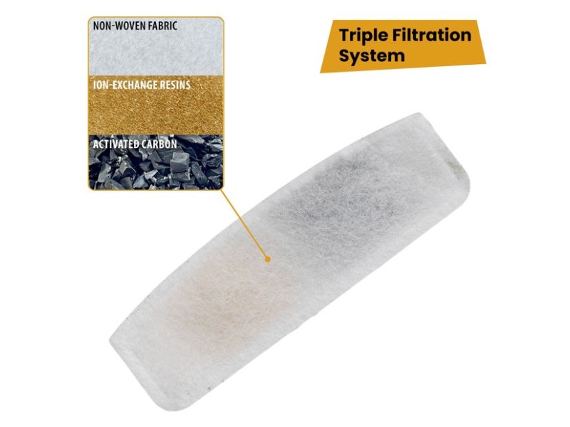 FERPLAST Astra - fountain for dogs and cats - 3 l