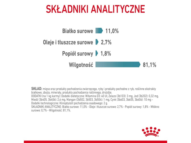 ROYAL CANIN FCN Hairball Care chunks in gravy - wet cat food - 12x85 g