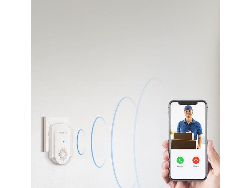 EZVIZ CH1 White