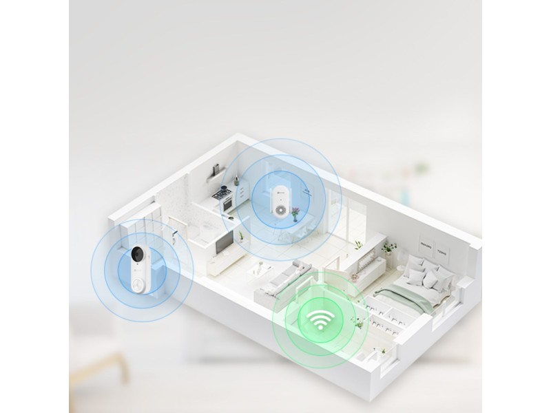 EZVIZ CH1 White
