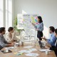 Ergo Office mobile dry erase board, horizontal orientation, white, single sided, with shelf, board dimensions 1190x790mm, ER-306