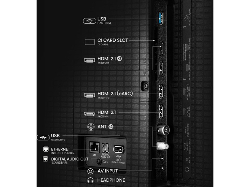 Hisense 55U7Q 139.7 cm (55