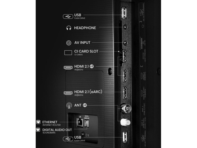 Hisense 65A6Q TV 165.1 cm (65