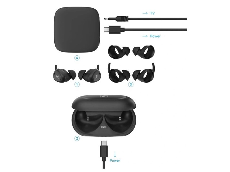 2x Sennheiser TV Clear Set