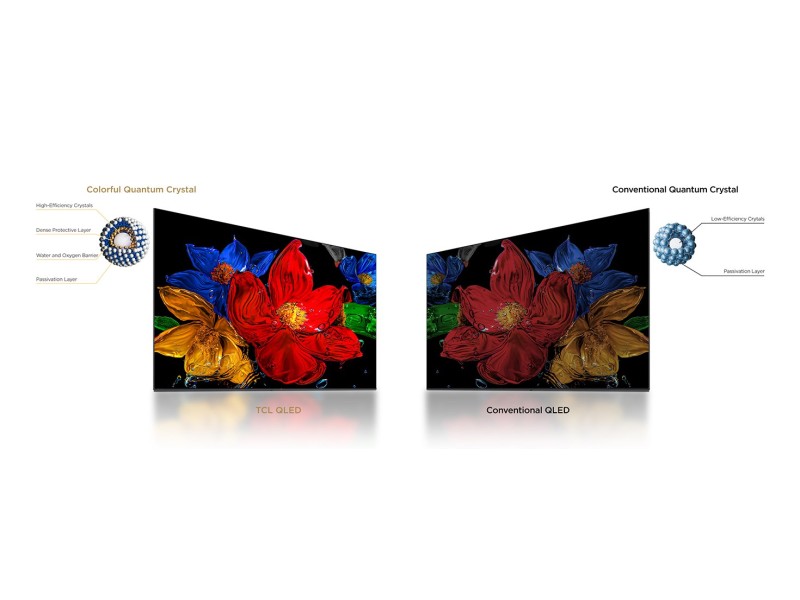 TCL S59K 40S59K TV 101.6 cm (40