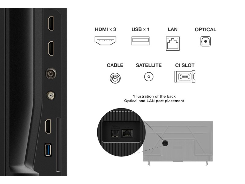 TCL V6C 43V6C TV 109.2 cm (43