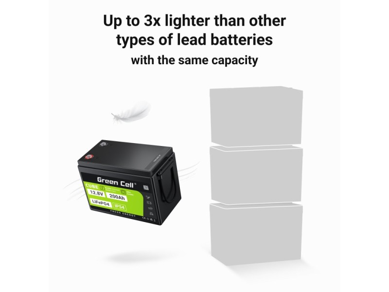 Green Cell LFPGC12V200AH UPS battery Lithium Iron Phosphate (LiFePO4) 12.8 V 200 Ah