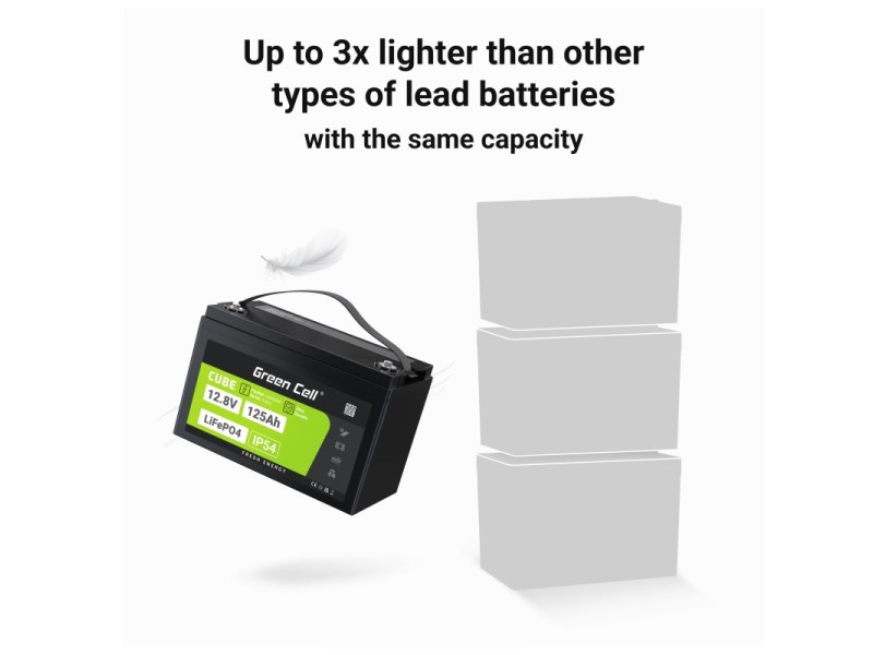Green Cell Žalias Cell CUBE LiFePO4 125Ah 12,8V 1600Wh liio geležies fosfato baterija kemperiui, sauls energijai, neprijungtai prie tinklo, laivui Lithium Iron Phosphate (LiFePO4) 12.8 V