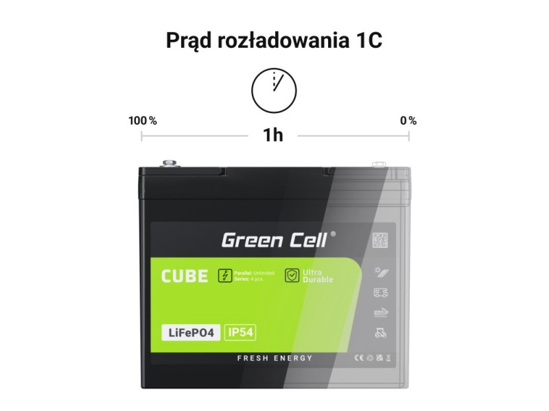 Green Cell LFPGC12V100AH UPS battery Lithium Iron Phosphate (LiFePO4) 12.8 V 100 Ah Green Cell LFPGC12V100AH UPS battery Lithium Iron Phosphate (LiFePO4) 12.8 V 100 Ah