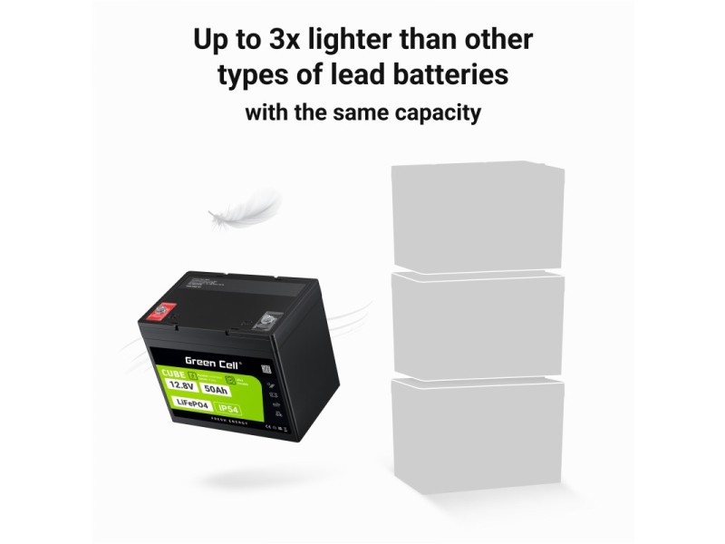 Green Cell LFPGC12V50AH UPS battery Lithium Iron Phosphate (LiFePO4) 12 V 50 Ah