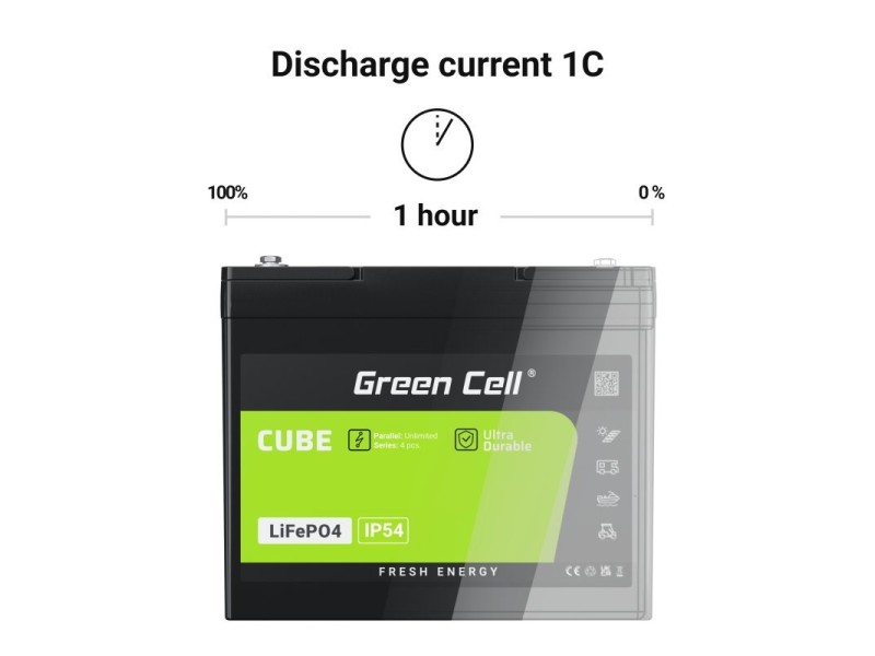 Green Cell LFPGC12V12AH UPS battery Lithium Iron Phosphate (LiFePO4) 12.8 V 12 Ah